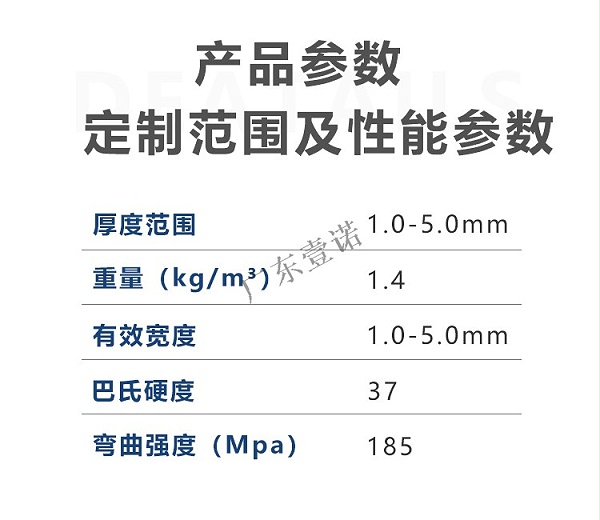 5-产品参数