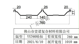 760型暗扣玻璃钢瓦版型介绍